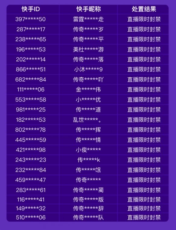 手游梦幻西游宠物加点