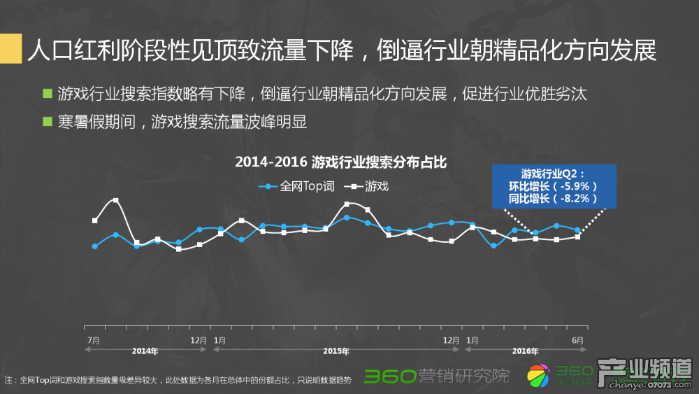 上班兼职玩梦幻西游