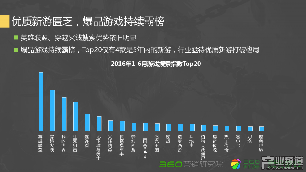 梦幻西游4万经验兽决