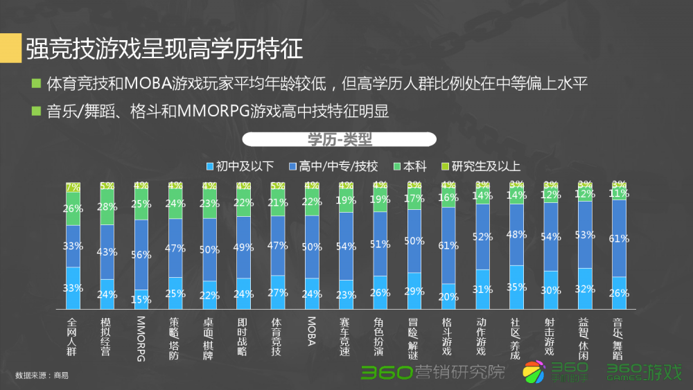 梦幻西游全程现金模式奖励