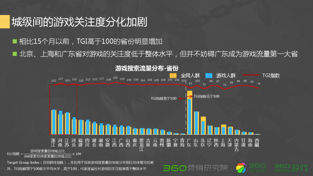 梦幻西游12段成功率高